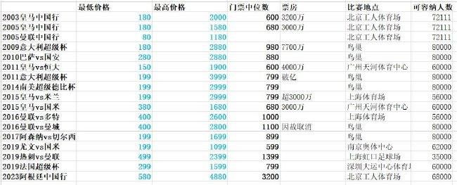 意媒：国米只将莱切中场拉马达尼视作引援备选 并不是优先目标据国米新闻网报道称，莱切中场拉马达尼只是国米的引援备选方案。